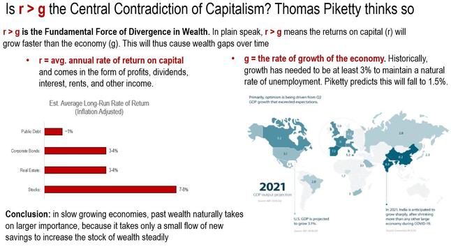 A detailed summary by Brian Nwokedi on the central contradiction of capitalism. This visual guide delves into the principles of wealth accumulation, economic divergence, and the importance of knowledge diffusion and education policies in bridging the wealth gap. Piketty's insights are crucial for understanding the forces shaping our economy and society. Drawing created by Brian Nwokedi