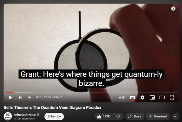 https://youtu.be/zcqZHYo7ONs?si=DKdJZ9QHKWA1ZU42
Bell's Theorem: The Quantum Venn Diagram Paradox


7,751,585 views  13 Sept 2017
Featuring 3Blue1Brown
Watch the 2nd video on 3Blue1Brown here:    • Some light quantum mechanics (with mi...  

Support MinutePhysics on Patreon!   / minutephysics  
Link to Patreon Supporters: http://www.minutephysics.com/supporters/

This video is about Bell's Theorem, one of the most fascinating results in 20th century physics. Even though Albert Einstein (together with collaborators in the EPR Paradox paper) wanted to show that quantum mechanics must be incomplete because it was nonlocal (he didn't like "spooky action at a distance"), John Bell managed to prove that any local real hidden variable theory would have to satisfy certain simple statistical properties that quantum mechanical experiments (and the theory that describes them) violate. Since then, GHZ and others have managed to extend the theoretical work, and Alain Aspect performed the first Bell test experiment in the late 1980s.