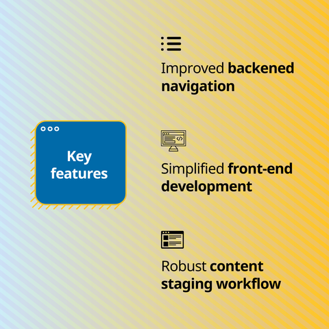 Text in the new Drupal branding:

'Key features: Improved backend navigation, robust content staging workflow, simplified front-end development.