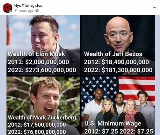 Wealth of Elon Musk
2012 $2,000,000,000 
2012 $273,600,000,000

US minimum wage 
2012 $7.25 
2022 $7.25 