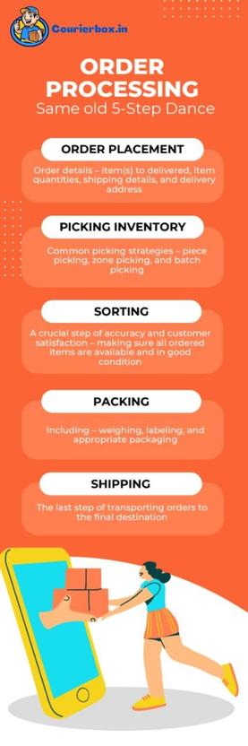 Courier Box
