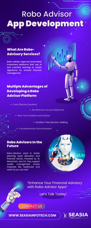 robo advisor app development