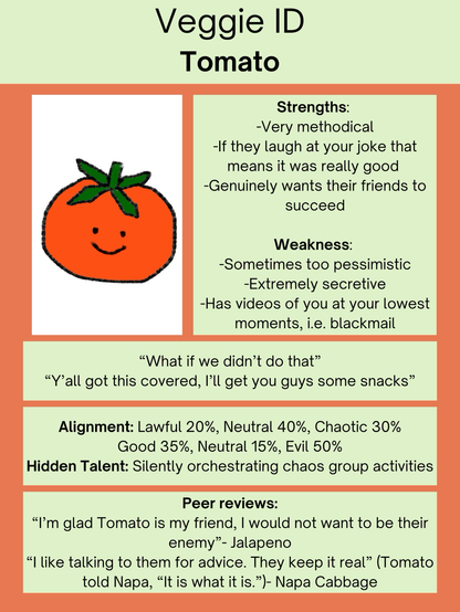 Veggie ID Tomato Strengths: -Very methodical -If they laugh at your joke that means it was really good -Genuinely wants their friends to succeed Weakness: -Sometimes too pessimistic -Extremely secretive -Has videos of you at your lowest moments, i.e. blackmail 