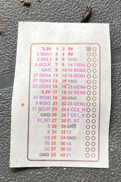 Raspberry Pi pinout printout. 