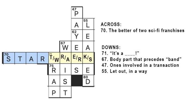 A crossword puzzle where star wars and star trek can both be used to fill the same spots