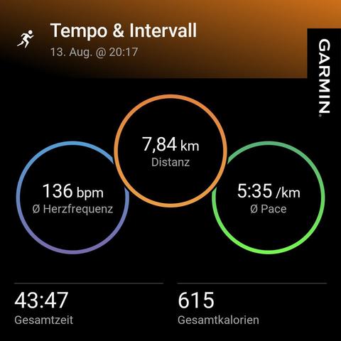 Run Data
7,84 km
136 bpm
5:35 min/km