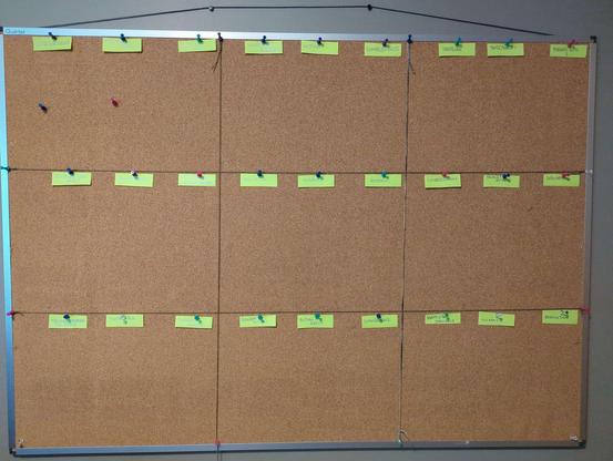 Photo of a corkboard divided into 9 squares and labeled with plot beats