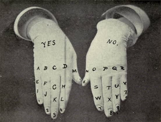 Guantes con el abecedario, sí y no escritos en los dedos y el dorso de la mano.