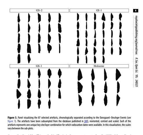 Figure from our paper