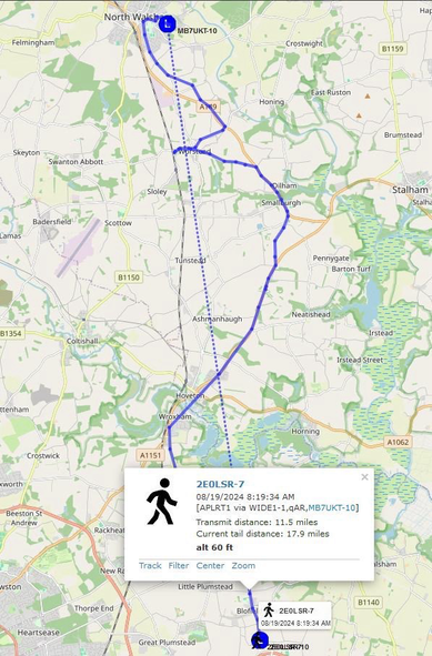 LoRa APRS path from MB7UKT gateway