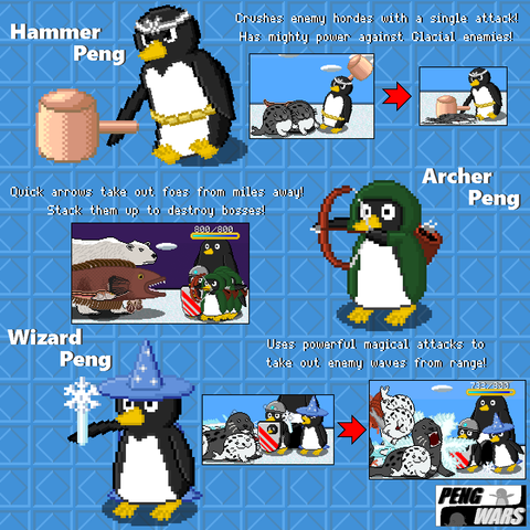 a blue background with three different penguins on it. One is tall with a giant hammer called "hammer peng" showing him flattening enemies. "crushes enemy hordes with a single attack! has mighty power against glacial enemies!" next is a penguin in a green cloak with bow and arrows named archer peng. "Quick arrows take out foes from miles away! Stack them up to destroy bosses!" finally a penguin in a wizard hat and a ice wand showing it to do frozen blasts to it's foes. "uses powerful magical attacks to take out enemy waves from range!" 