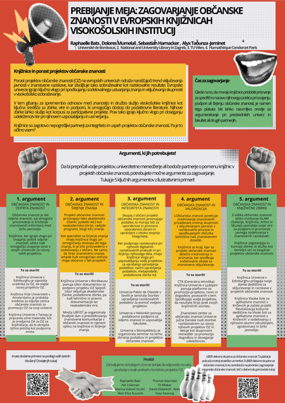 Zmagovalni plakat na konferenci.