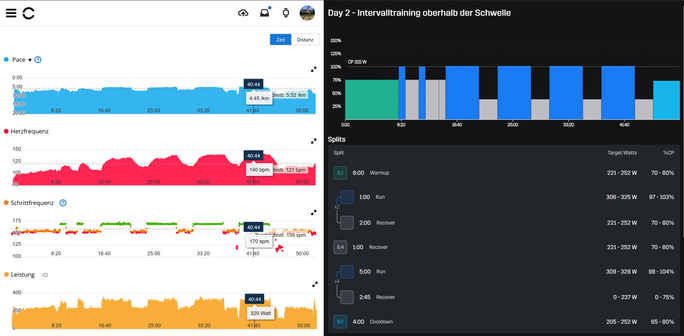 Screenshot of Workout from my Garmin App, compared to the trainingsplan. Looks like bunch of graphs with lots of numbers.