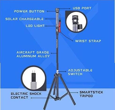 Hi-Tech Trekking stick
