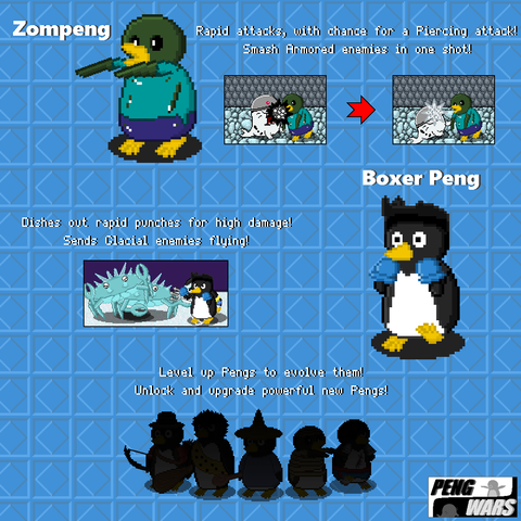 a blue background with two more pengs from peng wars features. One is a green looking penguin with his arms outstretch the zombie penguin zompeng. "Rapid attacks, with chance for a piercing attack! Smash Armored enemies in one shot! with some imagines of zompeng attacking a armored seal. The final peng is Boxer Peng a penguin with blue boxing gloves in a boxing pose. "Dishes out rapbid punches for high damage! sends glacial enemies flying!" with a image of an ice crab being hit backwards from boxer peng. At the bottom is the shadow silhouettes  of a bunch of other pengs. "Level up Pengs to evolve them! unlock and upgrade powerful new Pengs!"  