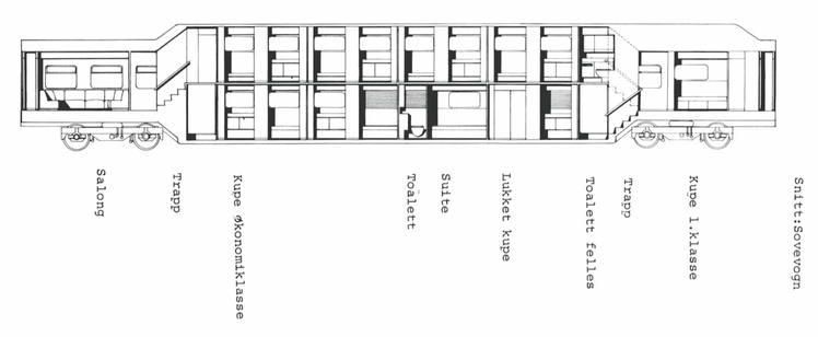 Drawing from around 1985 of a potential night train coach as seen from the side. 

The lower deck has one large suite (for families and others that need large space) and 6 single compartments, the upper has 8 single compartments. There is also a saloon and a 1. class compartment. 