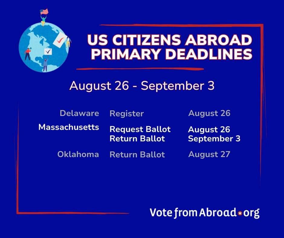 Upcoming election deadlines

Delaware must register by Aug 26
Massachusetts must request their overseas absentee ballot by Aug 26
Oklahoma must return their special election ballots by Aug 27