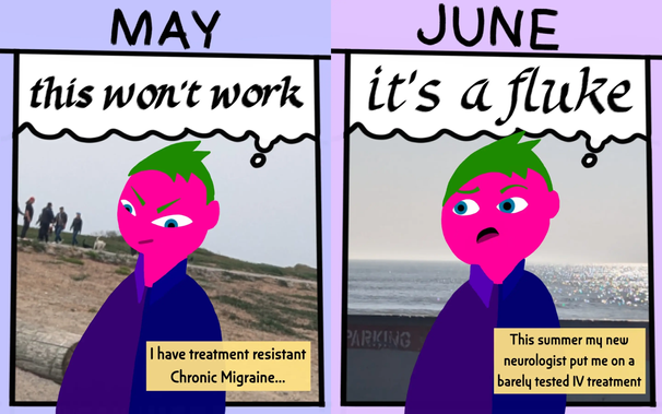 2 panels. 1st panel reads May: This won't work. I have treatment resistant Chronic Migraines. 2nd panel reads June: It's a fluke. This summer my new neurologist put me on a barely tested IV treatment