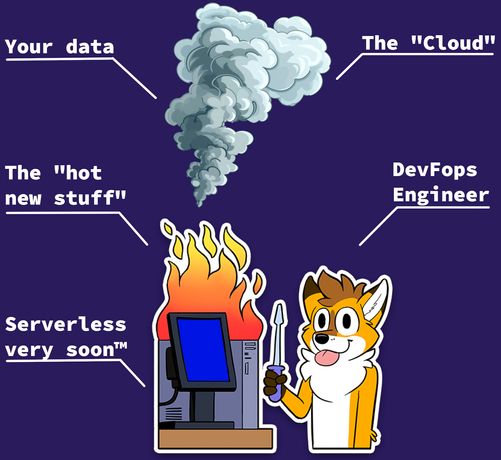 Foxbrush is standing next to a burning computer with a tongue blep, holding a screwdriver.

There are various arrows pointing at things in the image with texts, from bottom left to bottom right around clockwise:

There is an arrow pointing at the burning computer, the text says 'Serveless very soon™'

The next arrow is pointing at the fire on the server, saying 'The "hot new stuff"'

The top left arrow points at the smoke pile coming from the fire and the text says 'Your data'"

The next arrow points at the smoke cloud, text saying 'The "Cloud"'

The last arrow points at foxbrush, with the text saying 'DevFops Engineer"
