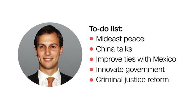 Jared Kushner: Secretary of Everything Trump didn't want to do.