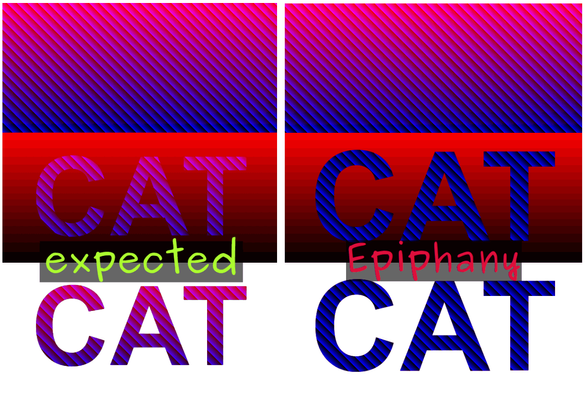 Collage showing the expected vs. the Epiphany result when trying to blend two background layers out of which at least one has background-clip: text. The Epiphany result completely ignores the blending operation.