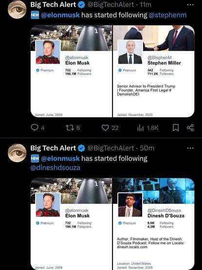 Two tweets by Big Tech Alert (@BigTechAlert), showing that Elon Musk (@elonmusk) has started following Stephen Miller (@stephenm), Trump’s political advisor and xenophobic Voldemort, and Dinesh D’Souza (@DineshDSouza), far-Right propagandist whackjob