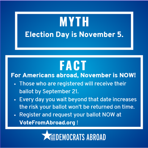 MYTH: Election Day is November 5

FACT: For Americans abroad, November is NOW! Those who are registered will receive their ballot by September 21. Every day you wait beyond that date increases the risk your ballot won't be returned on time. Register and request your ballot NOW at VoteFromAbroad.org
