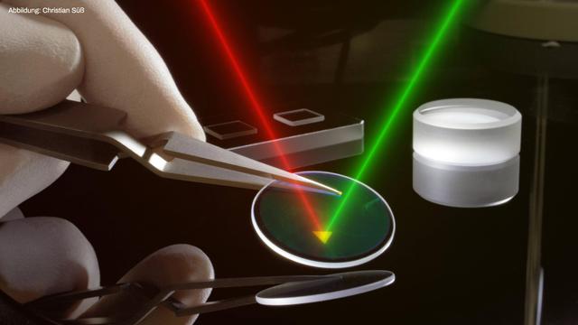 artistic visualization: Transformation of light properties by 2D meta-materials. Illustration: Christian Süß (Fraunhofer IOF)