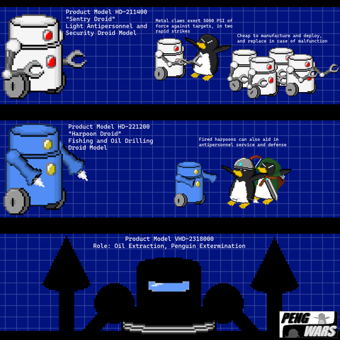 a image with a blue print blue grind background. on it appears three different robot elements. the first one is a white cyndical robot on wheels with claw hands. there is an image of it also attacking a peng with it's claws it reads "product model HD-221400 'sentry droid' light antipersonnel and security droid model. Metal claws exert 5000 psi of force against targets, in two rapid strikes. Cheap to manufacture and deploy and replace in case of malfunction." The second is similar to the other robot, but it is blue and has arms with points at the end. It reads. "product model HD - 221200 'harpoon droid' fishing and oil drilling droid model. Fire harpoons can also aid in antipersonnel service and defense." finally at the bottom there is an ominous silhouette of a big robot with drill hands. it reads "product model VHD-2318000 role: oil extraction, penguin extermination.