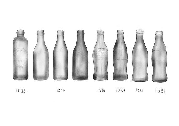 Drawing of a line of Coca Cola bottles of different shape, covering a production period from 1899 to 1991.