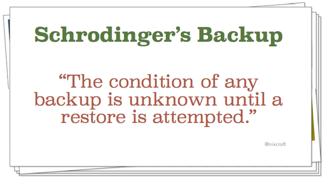 Schrodinger’s Backup “The condition of any backup is unknown until a restore is attempted.” 