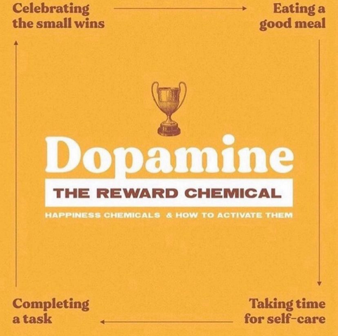 Dopamine