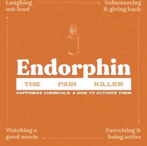 Endorphin