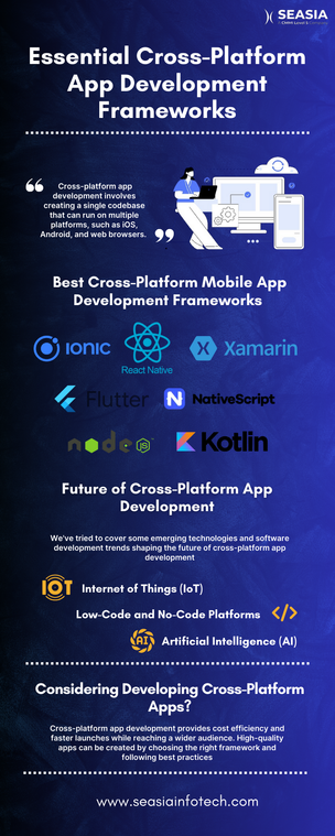 cross platform app development