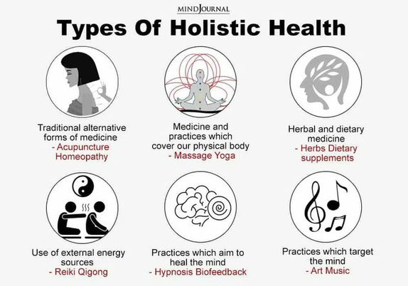 Angstrom Minerals Holistic Health