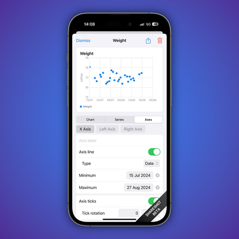Charty 2.0 screenshot showing a scatter chart and its axis editing UI