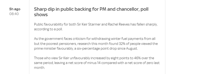 Sh ego 
 08:40 
 Sharp dip in public backing for PM and chancellor, poll 
 shows 
 Public favourability for both Sir Keir Starmer and Rachel Reeves has fallen sharply, 
 according to a poll. 
 As the government faces criticism for withdrawing winter fuel payments from all 
 but the poorest pensioners, research this month found 32% of people viewed the 
 prime minister favourably, a six-percentage point drop since August 
 Those who view Sir Keir unfavourably increased by eight points to 46% over the 
 same period, leaving a net score of minus 14 compared with a net score of zero last 
 month.
