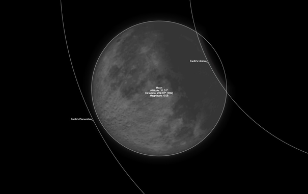 dibujo de la Luna en el máximo de este eclipse parcial del 18 de septiembre de 2024 a las 4.44 visto desde Pamplona, a una altura de 31 grados sobre el horizonte y hacia el suroeste. La magnitud del eclipse es 0.08, pero ese número es solamente la fracción de diámetro eclipsado (supone menos de un 3% del disco lunar oscurecido, una nadería)