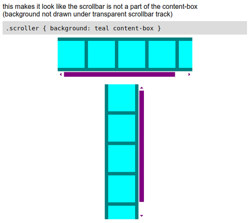 Screenshot of the first case.