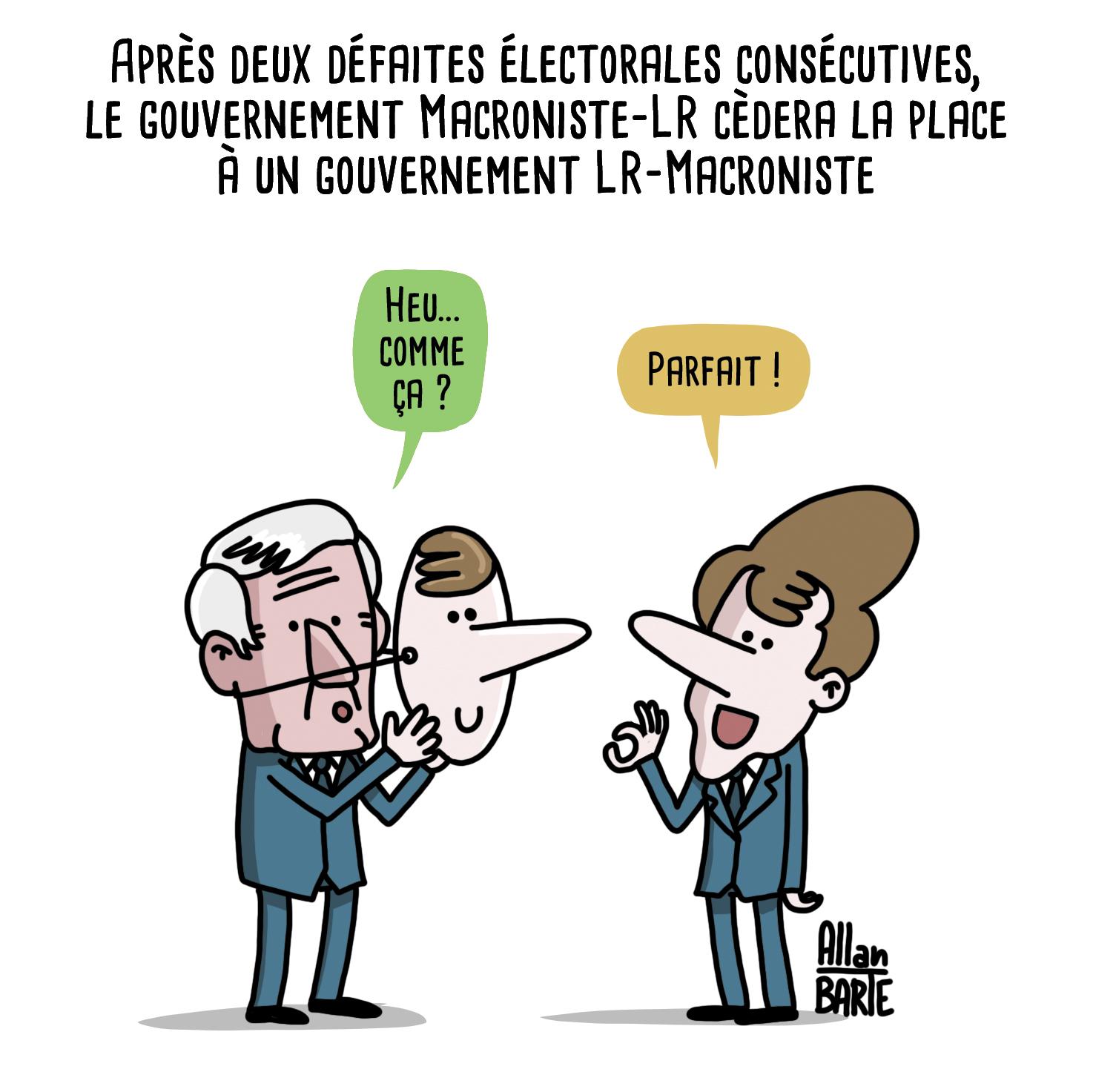 Titre : Après deux défaites électorales consécutives, le gouvernement Macroniste-LR cèdera la place à un gouvernement LR-Macroniste
Michel Barnier, s'apprêtant à mettre un masque à l'effigie de Macron :- Heu... comme ça ? 
Macron, ravi :- Parfait !