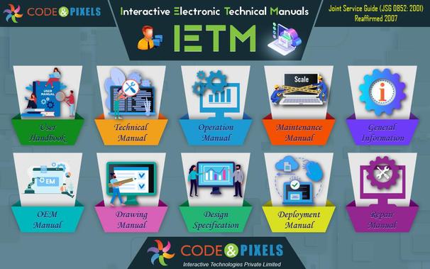 The computer-controlled IETM display device can function interactively in providing procedural guidance, navigational directions, and supplemental information. It can also provide assistance in carrying out logistic-support functions supplemental to maintenance.
