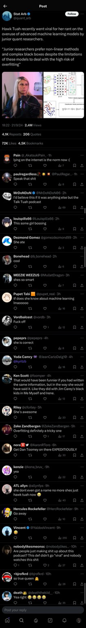 Screen capture of a Twitter post from the account @quant_arb, mentioning Hawk Tuah's viral rant on the overuse of advanced machine learning models by junior quant researchers. The post quotes her critique of nonlinear methods and complex black boxes. A picture attached to the tweet shows Hawk Tuah, a woman with long blonde hair, in a professional setting, with several complex diagrams displayed next to her, presumably related to machine learning models.  Below the post, which has 2.4M views, 4.1K retweets, 206 quotes, 72K likes, and 4.5K bookmarks, a series of comments react to the tweet: Users "Pain" and "paulregardless" express approval. MrDONo6 mentions the Hawk Tuah podcast. Reactions include: "She ate," "She's so smart," and "Overfitting is tricky." Another user criticizes her understanding of machine learning, while others debate her relevance.  The top of the screen displays the time as 18:22, and the date of the tweet is listed as 9/23/24.  [Alt text by ALT Text Artist GPT]