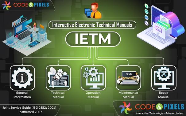 What do we, Code and Pixels need to make IETM Level -4? Inputs that are required to make IETM level -4. Or Contribution of OEM while developing the IETM.