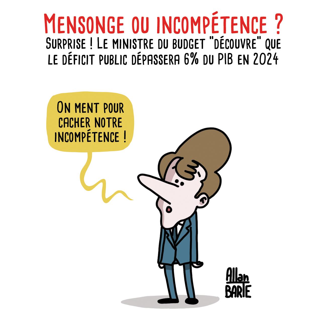 Titre : Mensonge ou incompétence ?
Surprise ! Le ministre du budget "découvre" que le déficit public dépassera 6% du PIB en 2024

Macron, les bras ballants :
- On ment pour cacher notre incompétence !