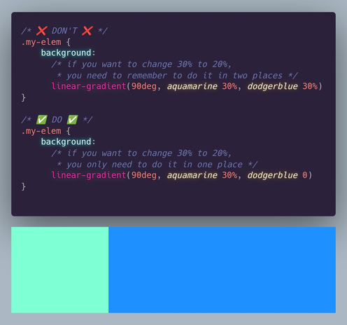 /* ❌ DON'T ❌ */
.my-elem {
	background: 
      /* if you want to change 30% to 20%, 
       * you need to remember to do it in two places */
      linear-gradient(90deg, aquamarine 30%, dodgerblue 30%)
}

/* ✅ DO ✅ */
.my-elem {
	background: 
      /* if you want to change 30% to 20%, 
       * you only need to do it in one place */
      linear-gradient(90deg, aquamarine 30%, dodgerblue 0)
}