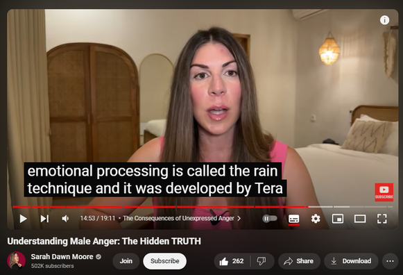 https://www.youtube.com/watch?v=4J5cmTpq2y4
Understanding Male Anger: The Hidden TRUTH
3,693 views  22 Sept 2024
Anger is a perfectly healthy emotion, but what happens when it spirals out of control? In this video, we delve into the complexities of anger and its impact on your relationships—whether with family, friends, or that special woman in your life. Discover the two types of anger: productive and counterproductive. Understanding these distinctions is crucial for processing rather than suppressing your feelings. We’ll explore the roots of anger and how childhood experiences shape our adult reactions.