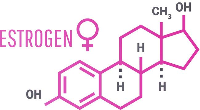 Angstrom Minerals Women's Health