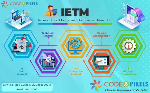 IETM-Interactive Electronic Technical Manual, JSG-0852-2001.
Code and Pixels, IETM stands for Interactive Electronic Technical Manual Services which are classified as Level 1, Level 2, Level 3, Level 4 and Level 5. IETM is the replacement of paper work which is equivalent for a paper- based presentation.