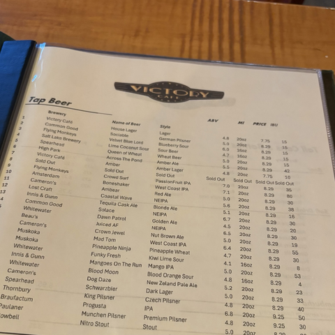 A beer menu, one of the items that looks initially like it’s called “Sold Out” with every column having “Sold Out” as its value.