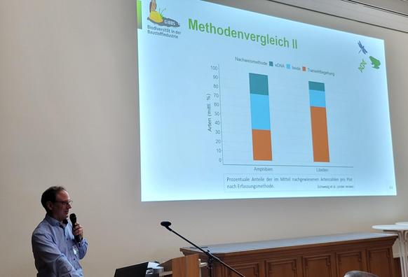 GiBBS-Tagung im historischen Hörsaal des Museum Koenig